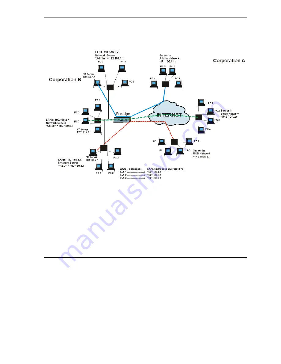 ZyXEL Communications Prestige 645R-A Series User Manual Download Page 59