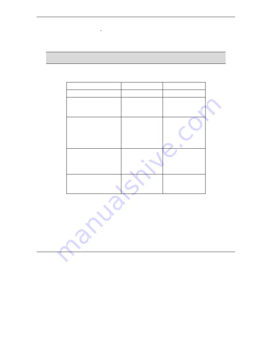 ZyXEL Communications Prestige 645R-A Series User Manual Download Page 60