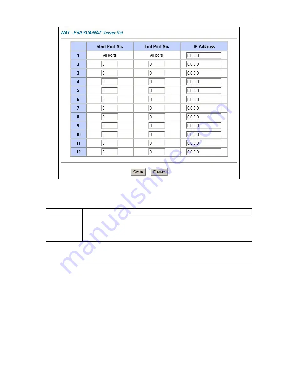 ZyXEL Communications Prestige 645R-A Series User Manual Download Page 65