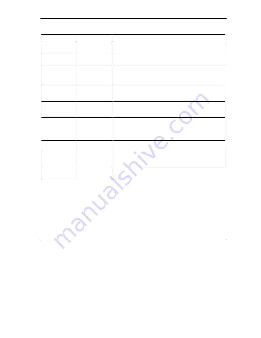 ZyXEL Communications Prestige 645R-A Series User Manual Download Page 91