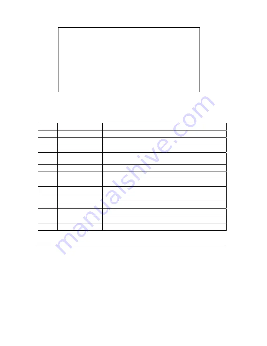 ZyXEL Communications Prestige 645R-A Series User Manual Download Page 92