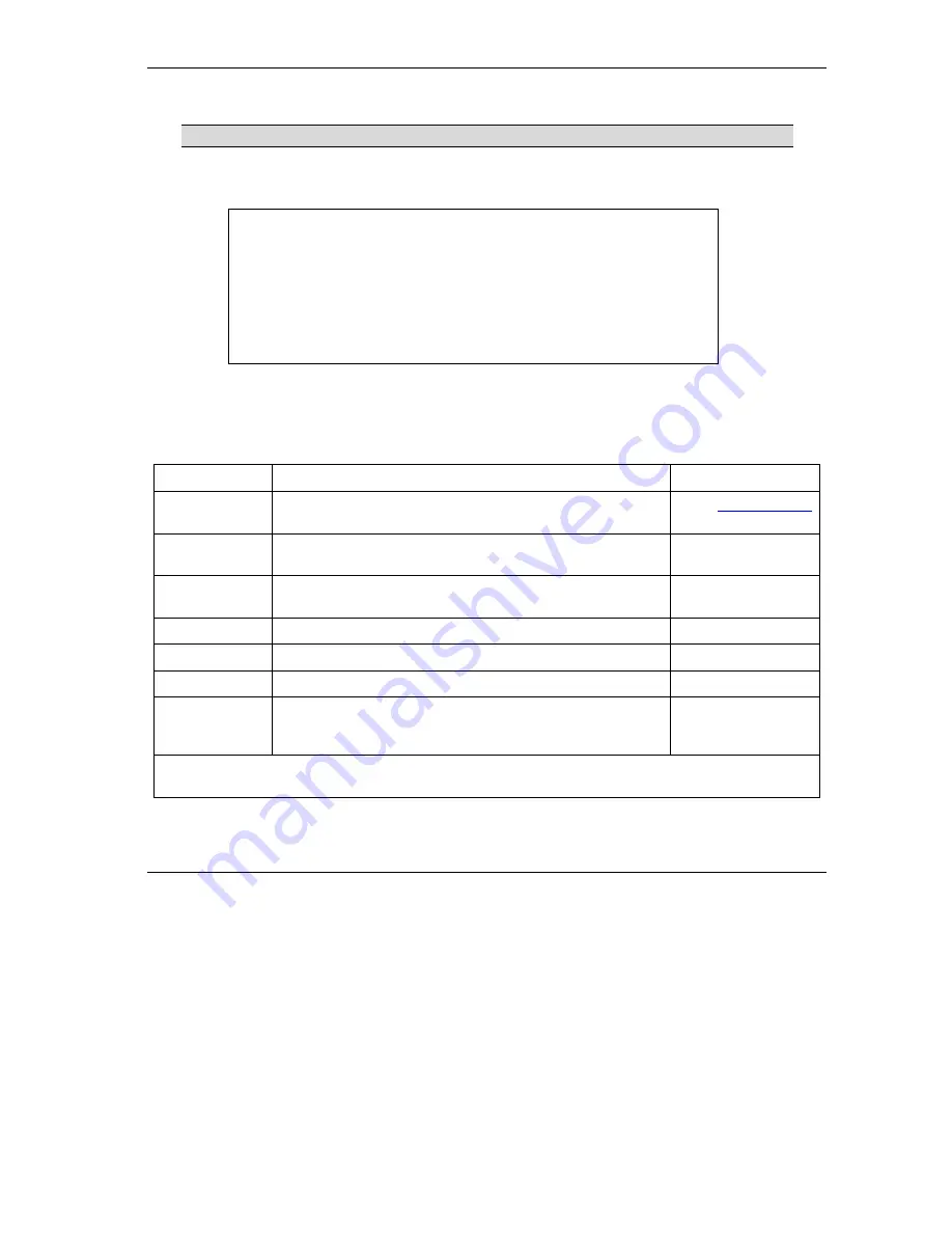 ZyXEL Communications Prestige 645R-A Series User Manual Download Page 97