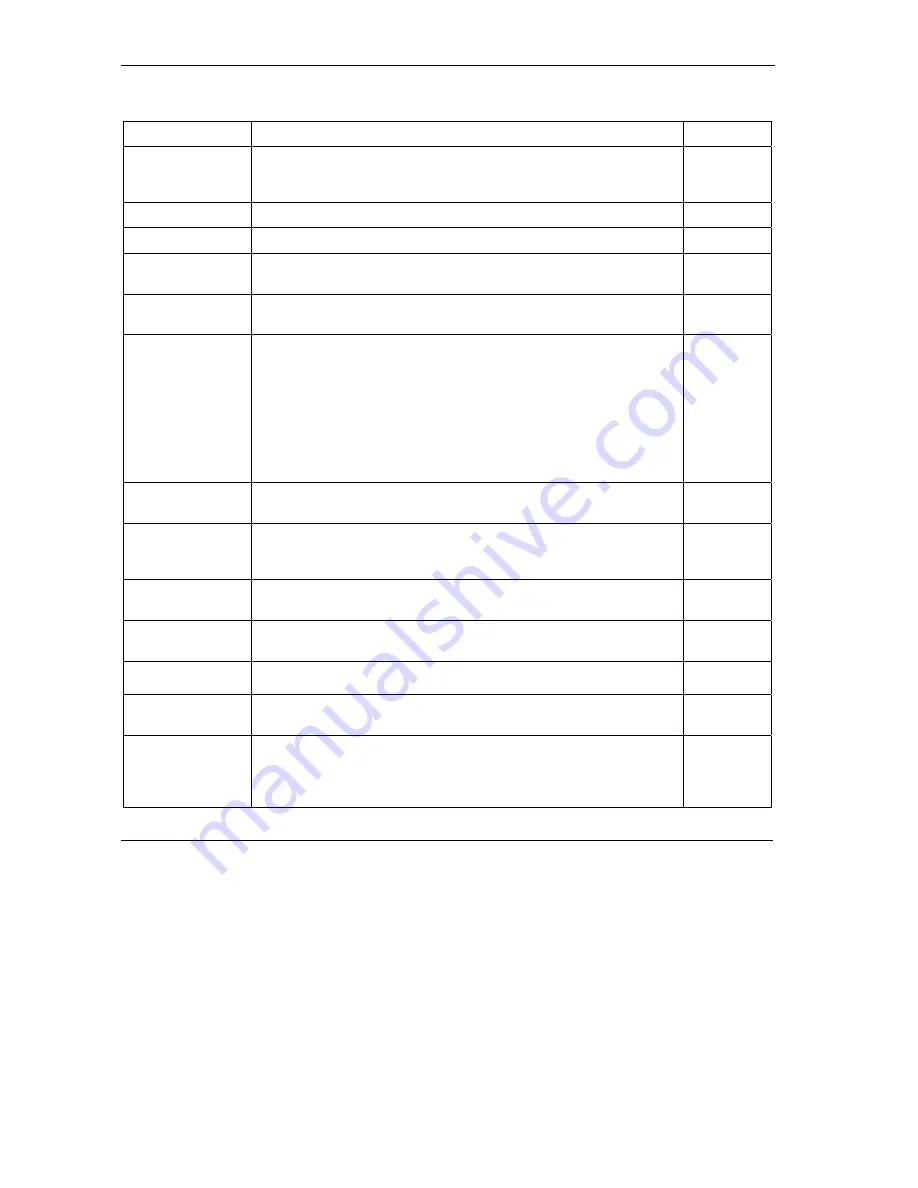 ZyXEL Communications Prestige 645R-A Series User Manual Download Page 112