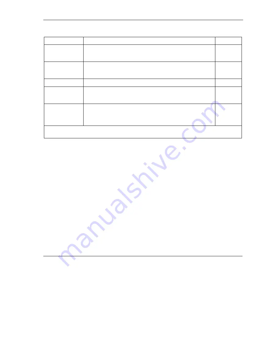 ZyXEL Communications Prestige 645R-A Series User Manual Download Page 113