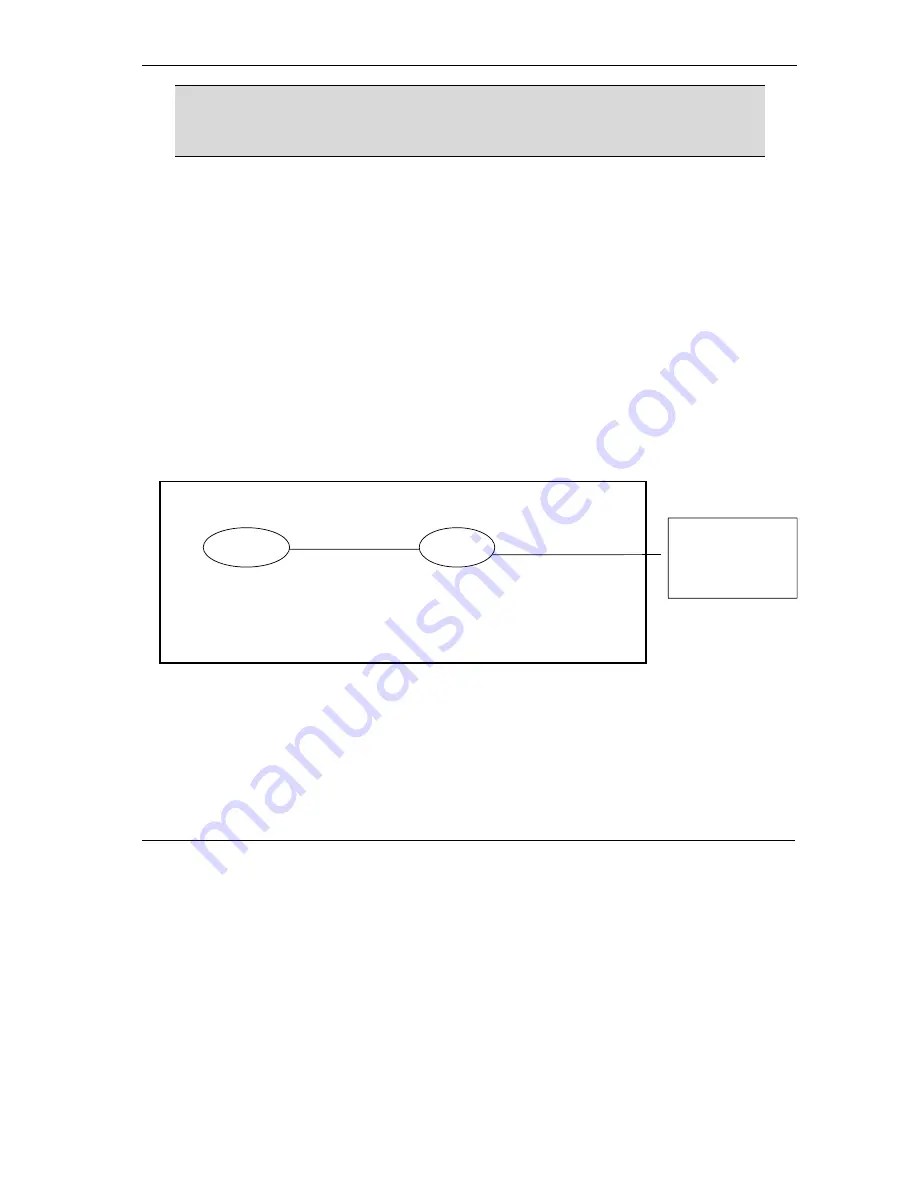 ZyXEL Communications Prestige 645R-A Series User Manual Download Page 121