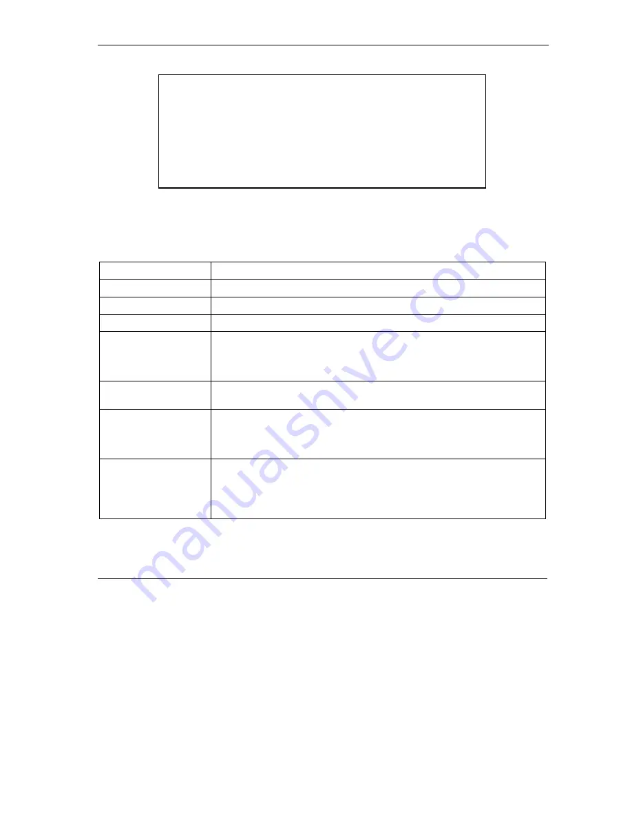 ZyXEL Communications Prestige 645R-A Series User Manual Download Page 125