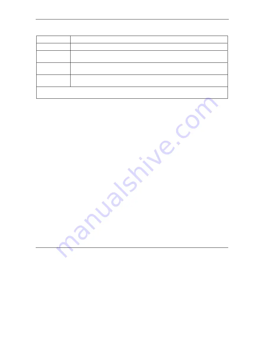 ZyXEL Communications Prestige 645R-A Series User Manual Download Page 130