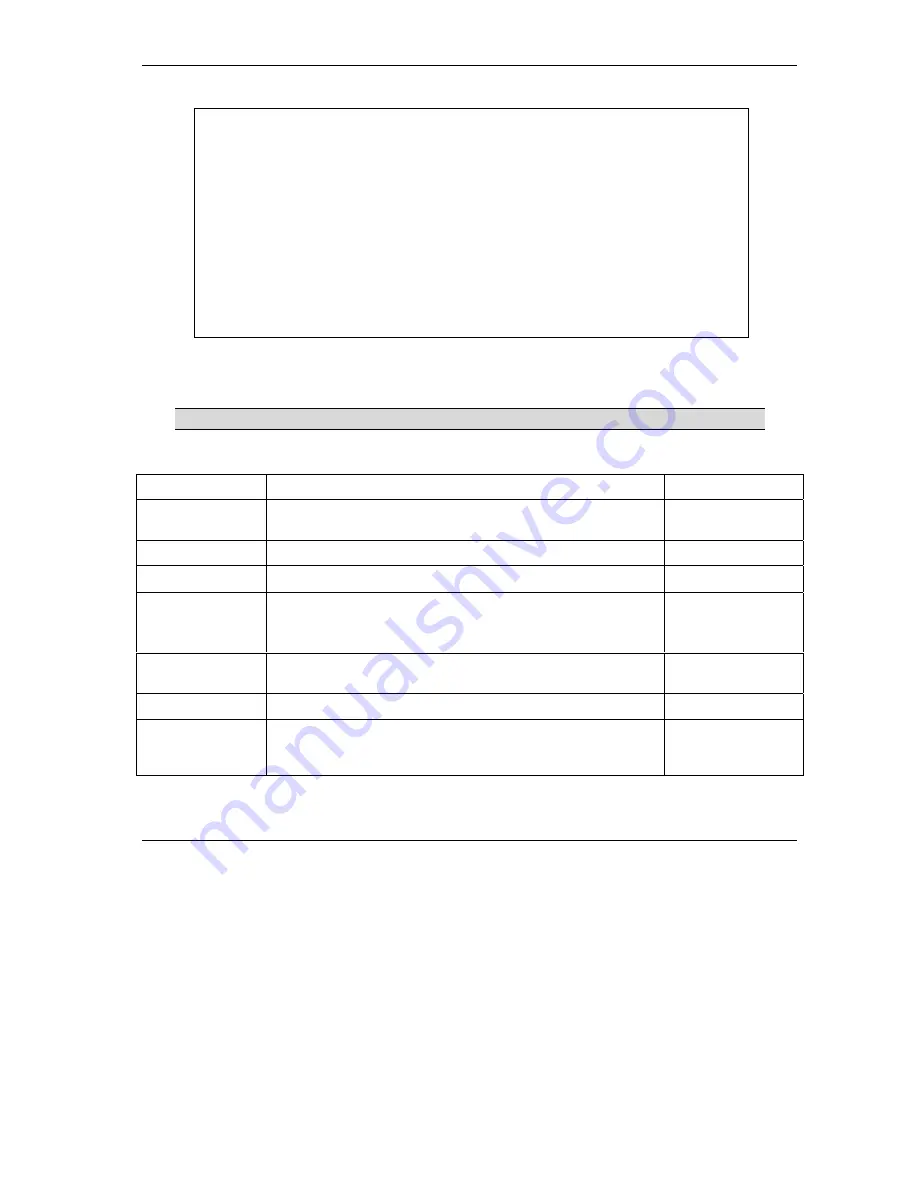 ZyXEL Communications Prestige 645R-A Series User Manual Download Page 135