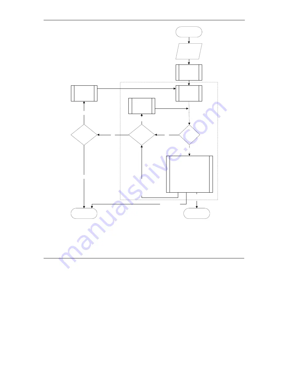 ZyXEL Communications Prestige 645R-A Series User Manual Download Page 153