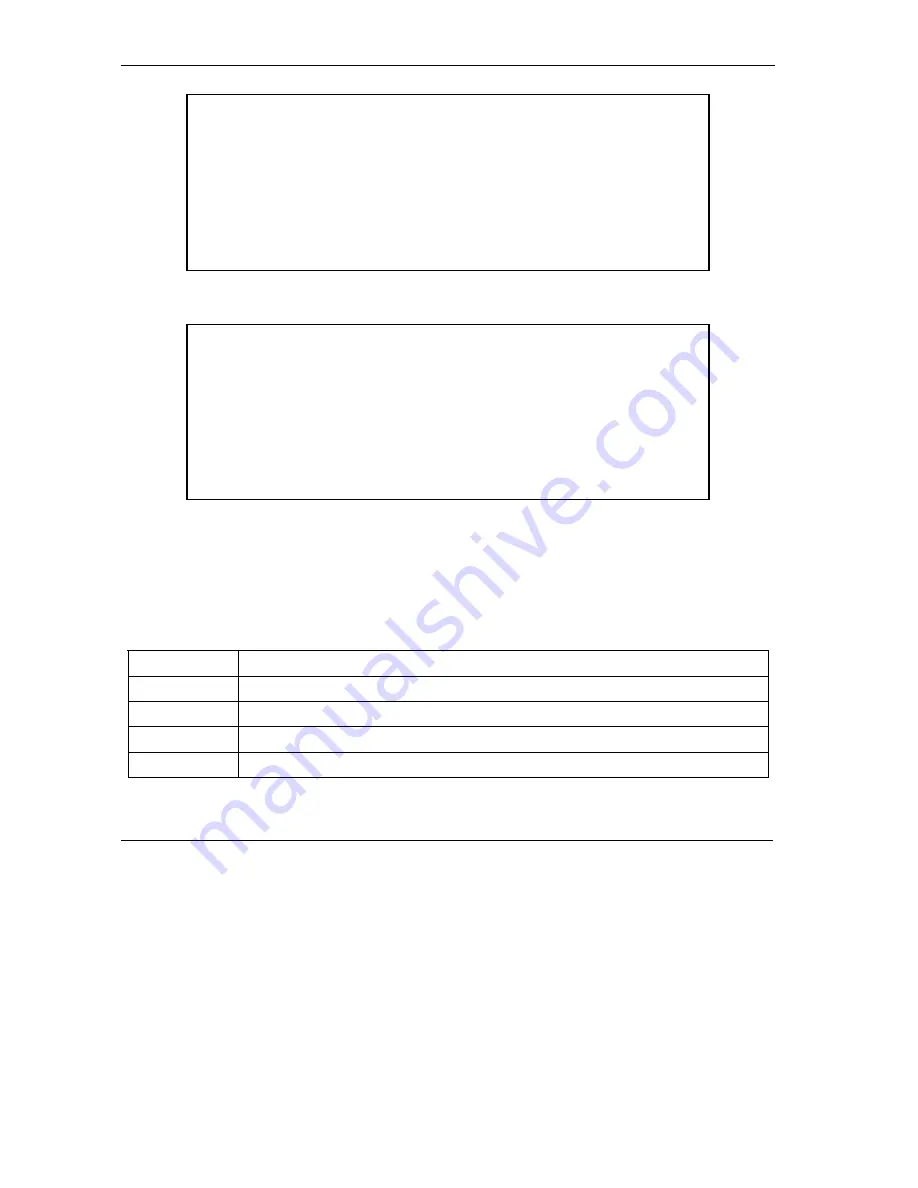 ZyXEL Communications Prestige 645R-A Series User Manual Download Page 156