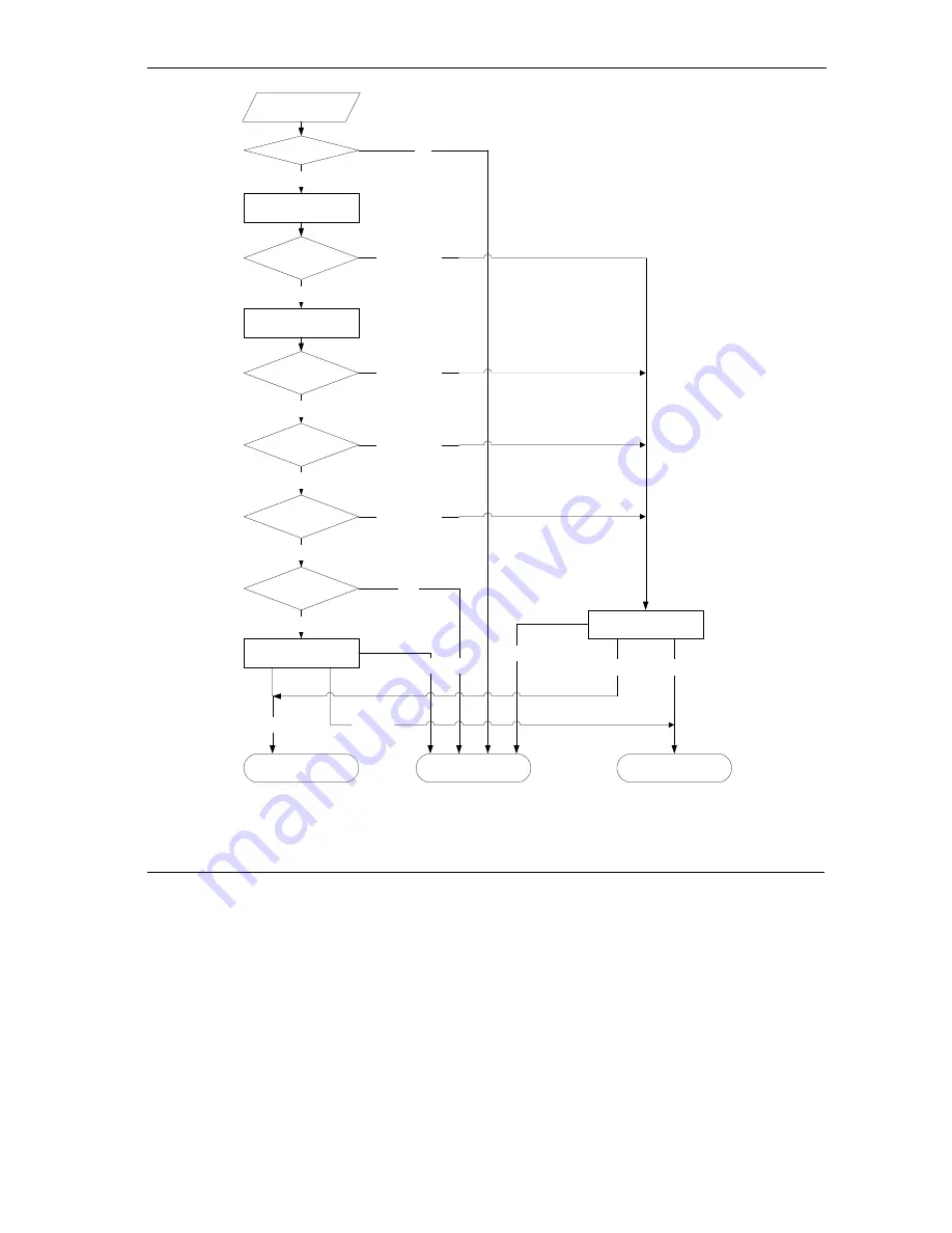 ZyXEL Communications Prestige 645R-A Series User Manual Download Page 161