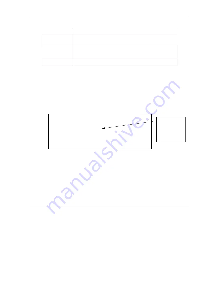 ZyXEL Communications Prestige 645R-A Series User Manual Download Page 168