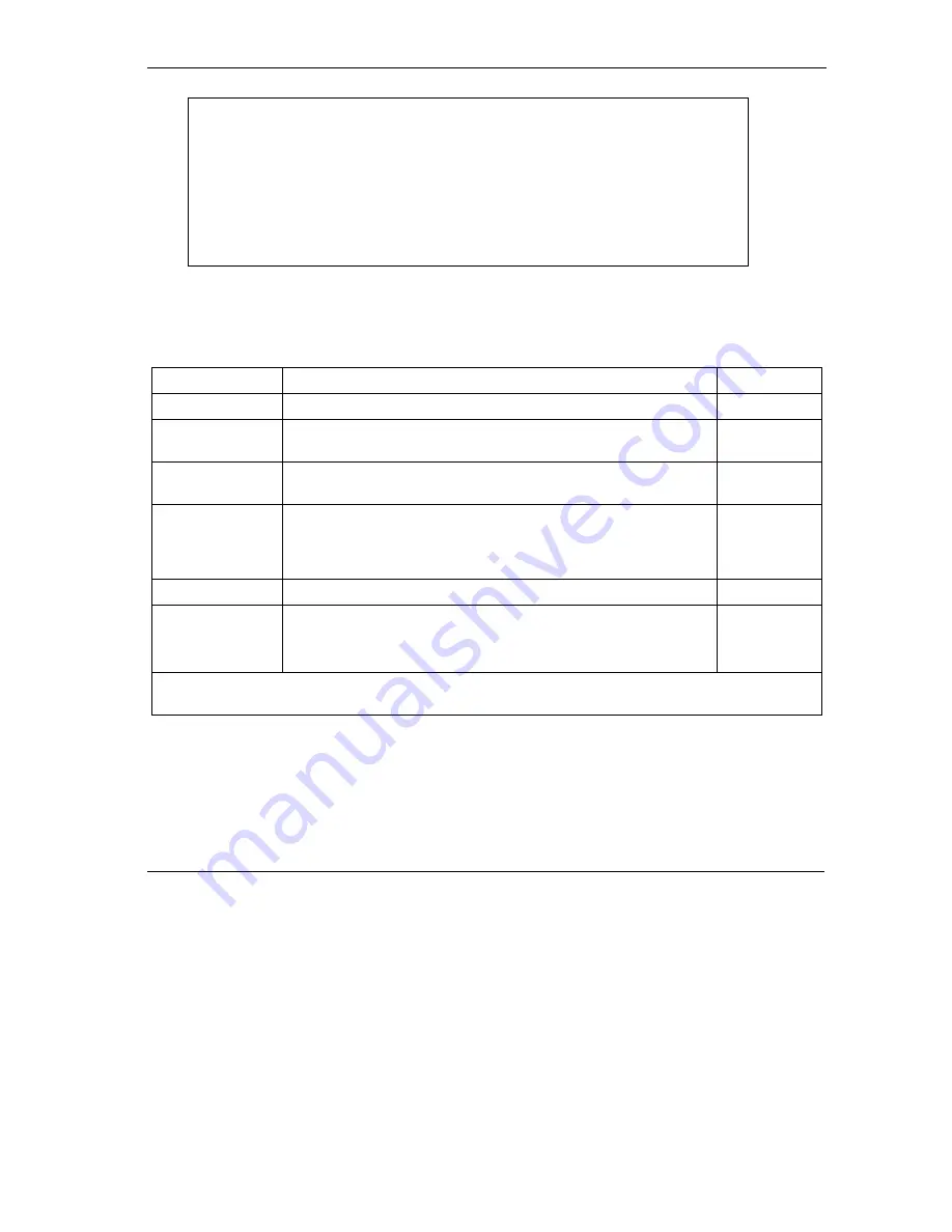 ZyXEL Communications Prestige 645R-A Series User Manual Download Page 173