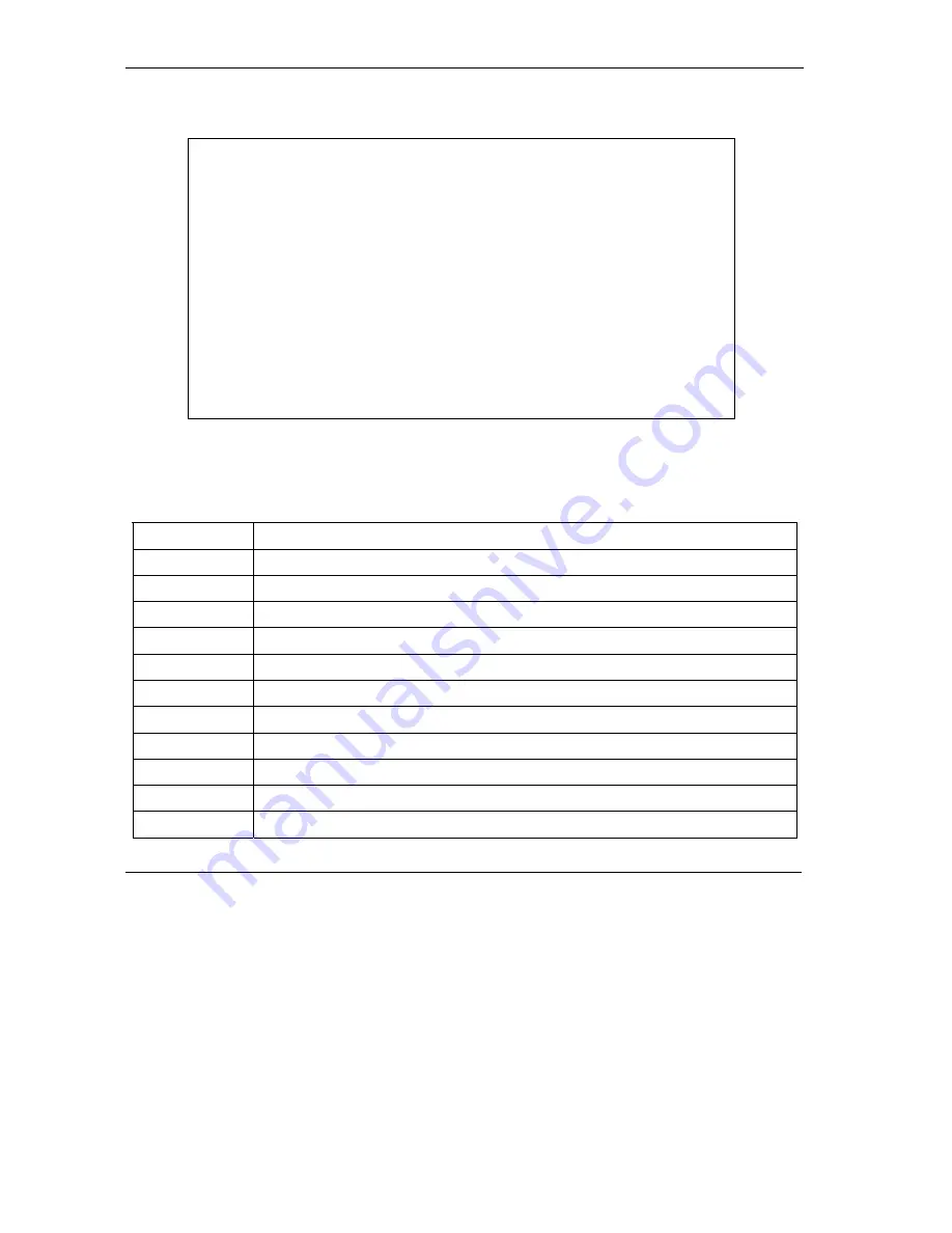 ZyXEL Communications Prestige 645R-A Series User Manual Download Page 176