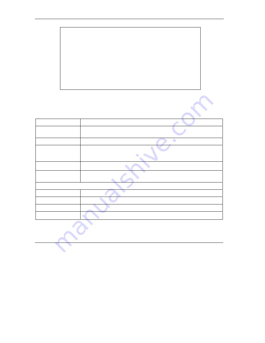 ZyXEL Communications Prestige 645R-A Series User Manual Download Page 178