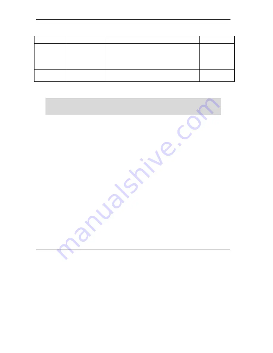 ZyXEL Communications Prestige 645R-A Series User Manual Download Page 186