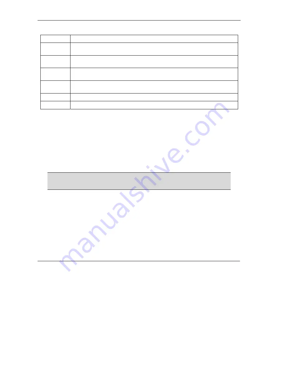 ZyXEL Communications Prestige 645R-A Series User Manual Download Page 190