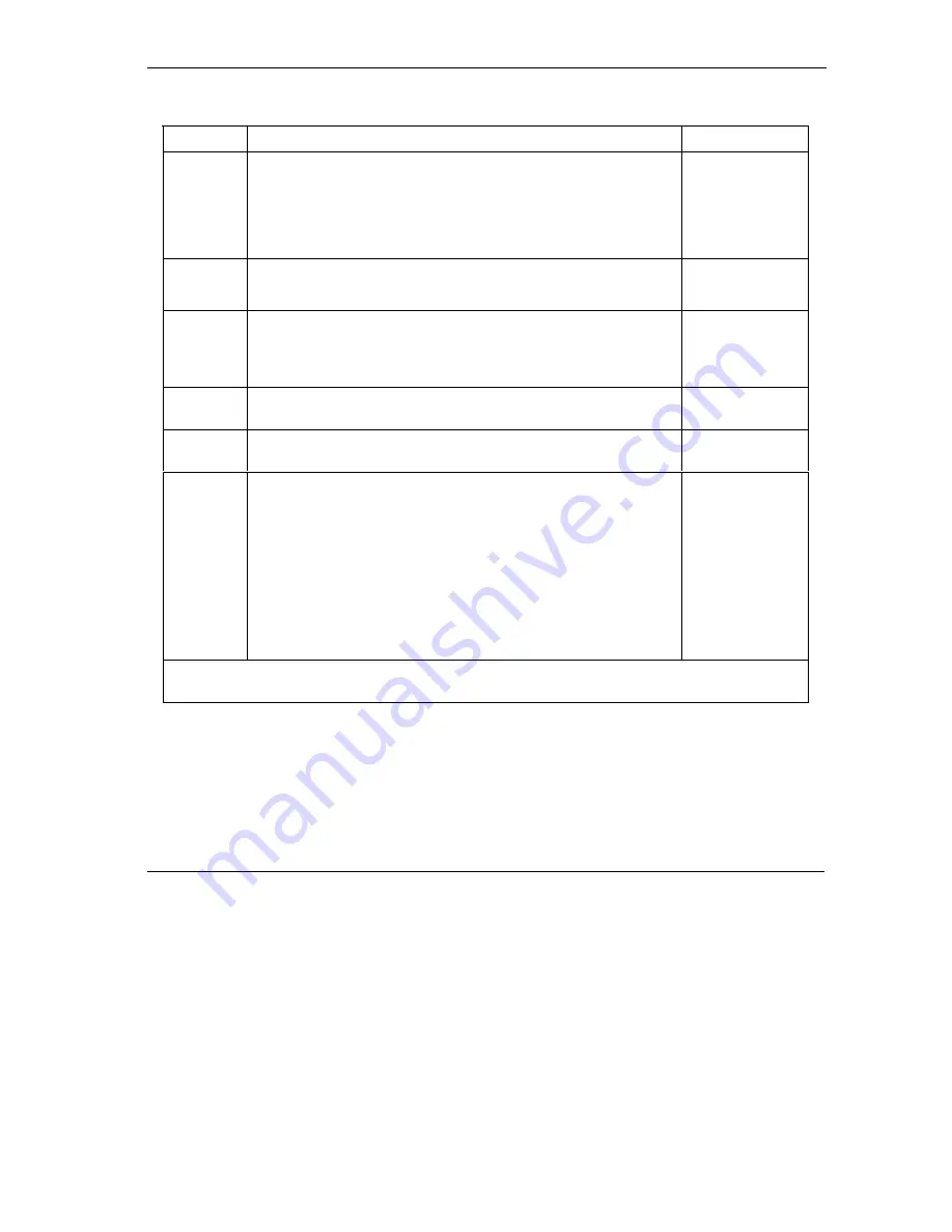 ZyXEL Communications Prestige 645R-A Series User Manual Download Page 209