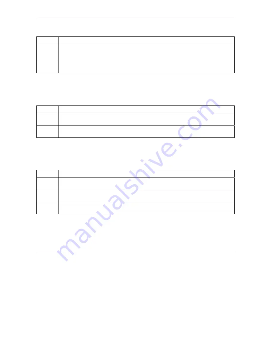 ZyXEL Communications Prestige 645R-A Series User Manual Download Page 216