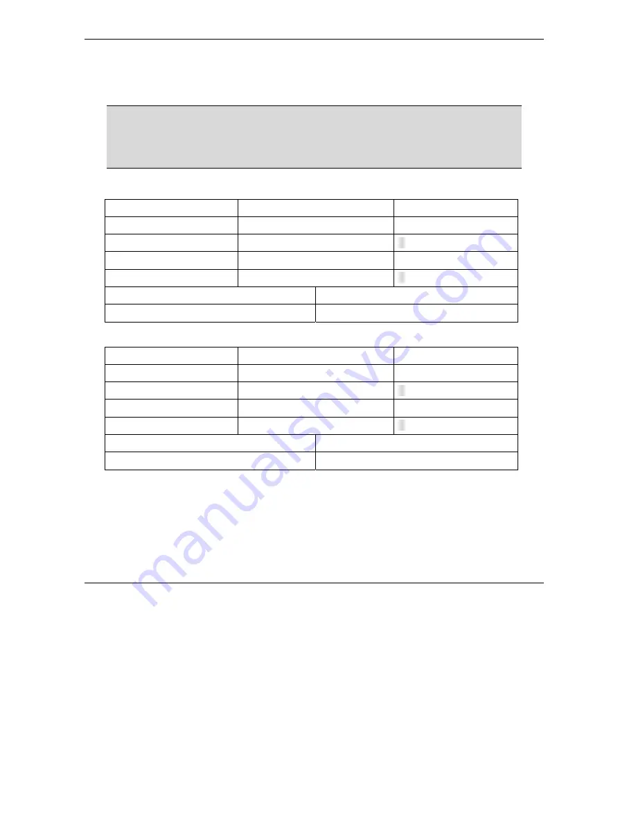 ZyXEL Communications Prestige 645R-A Series User Manual Download Page 222