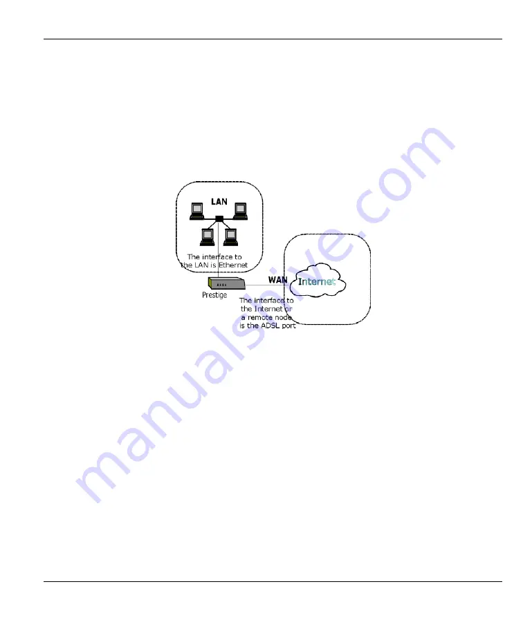 ZyXEL Communications Prestige 645R Скачать руководство пользователя страница 51