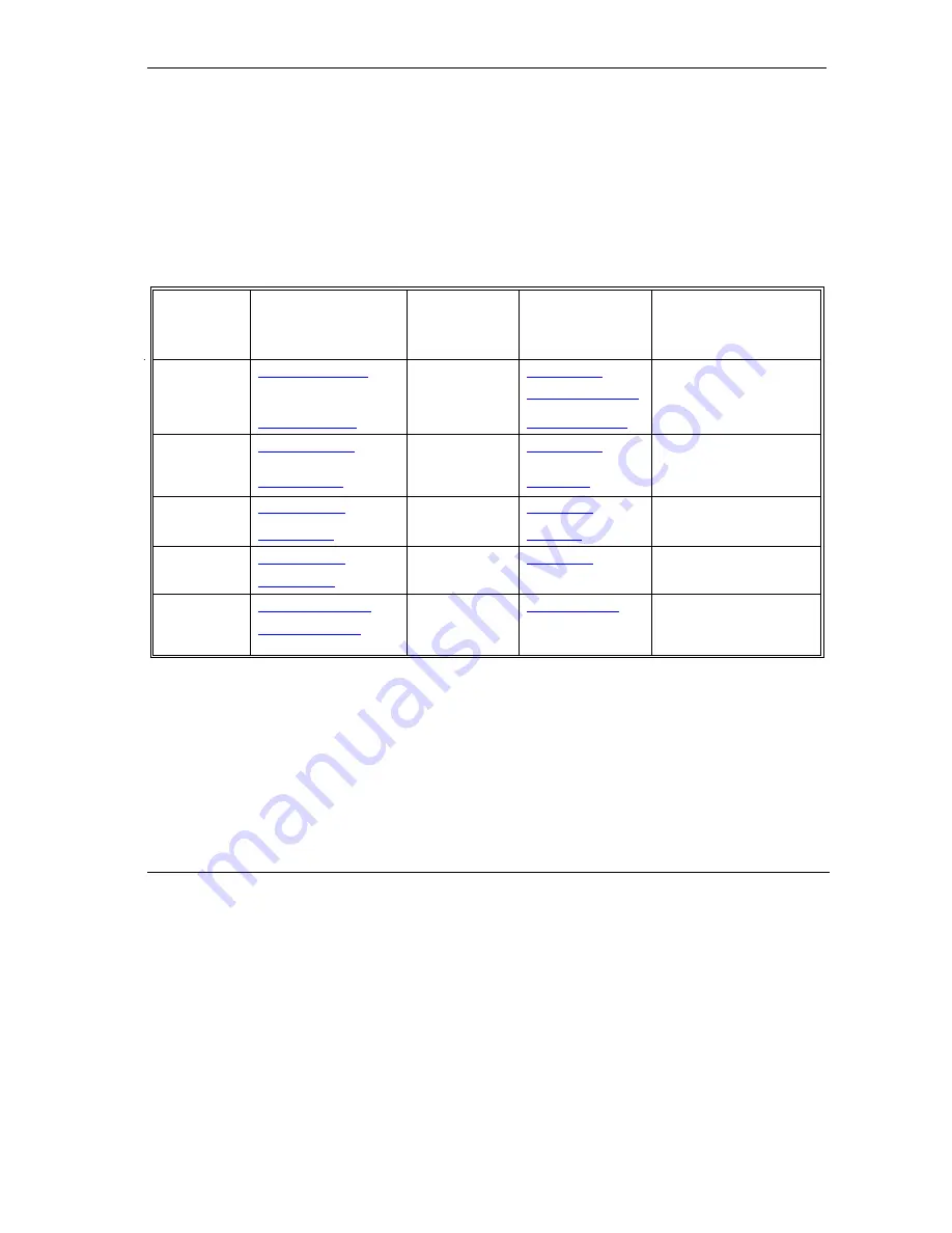 ZyXEL Communications Prestige 650H-17 User Manual Download Page 5