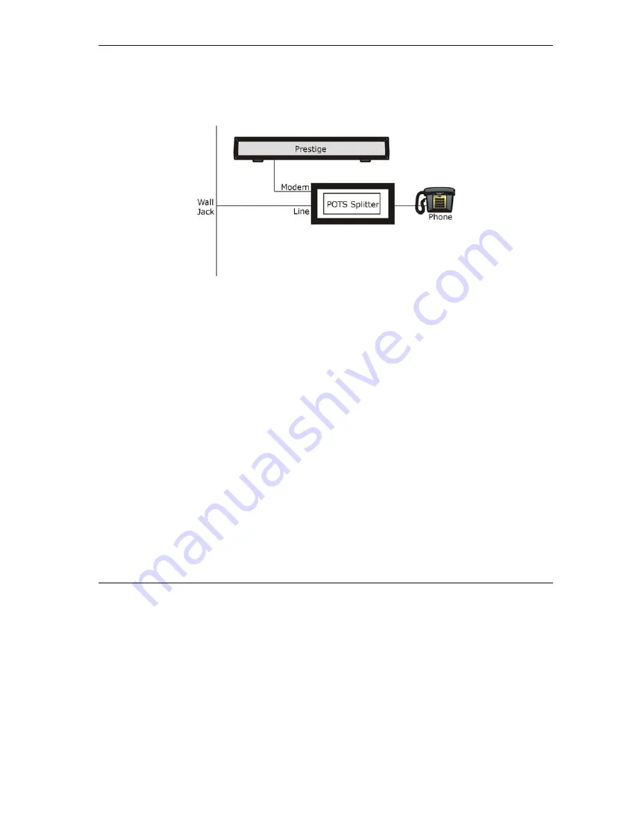 ZyXEL Communications Prestige 650H-17 User Manual Download Page 35