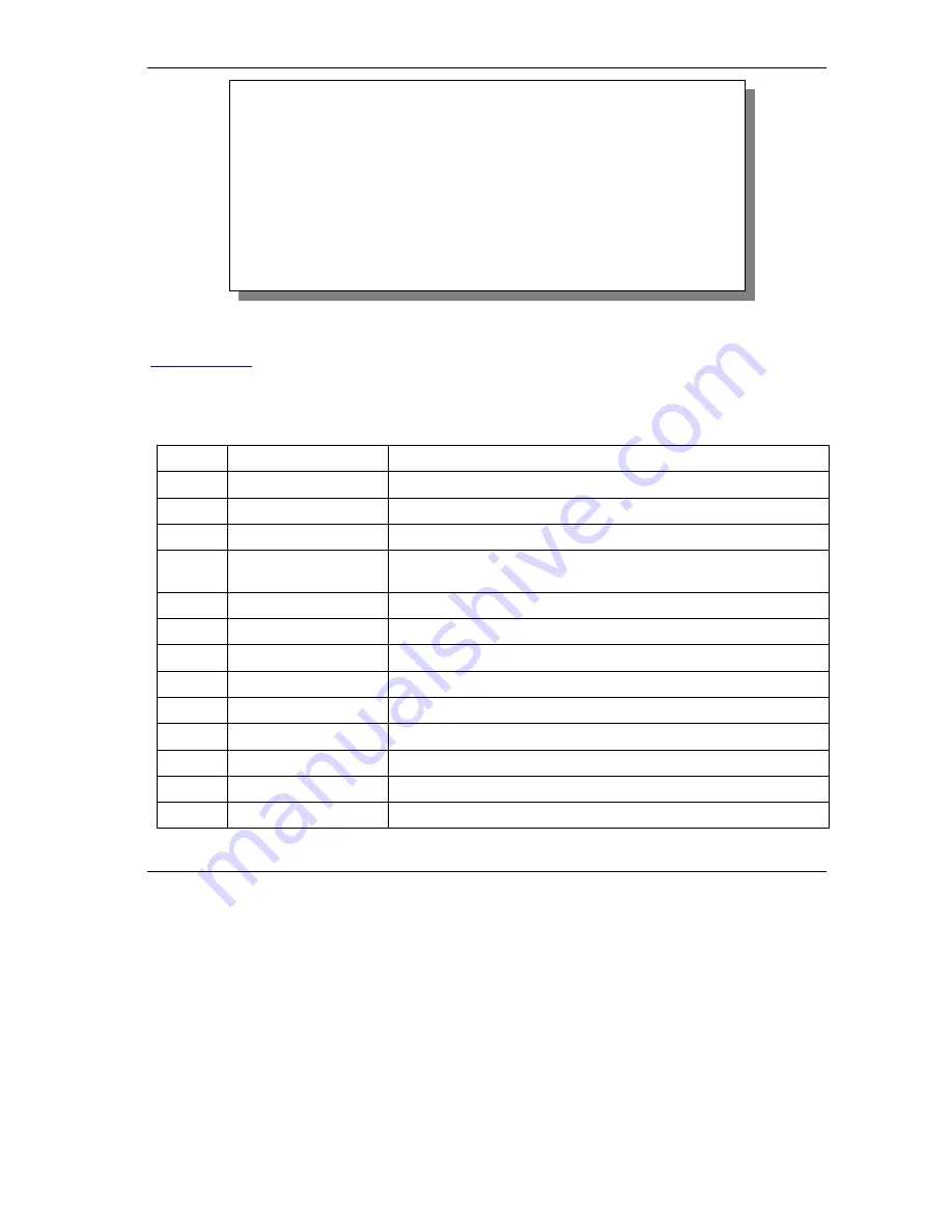 ZyXEL Communications Prestige 650H-17 User Manual Download Page 41