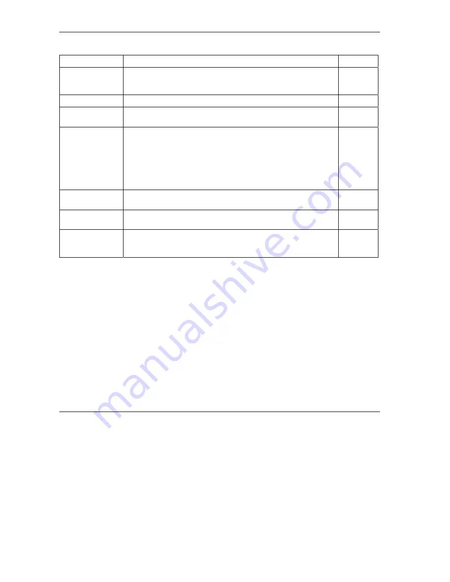 ZyXEL Communications Prestige 650H-17 User Manual Download Page 44