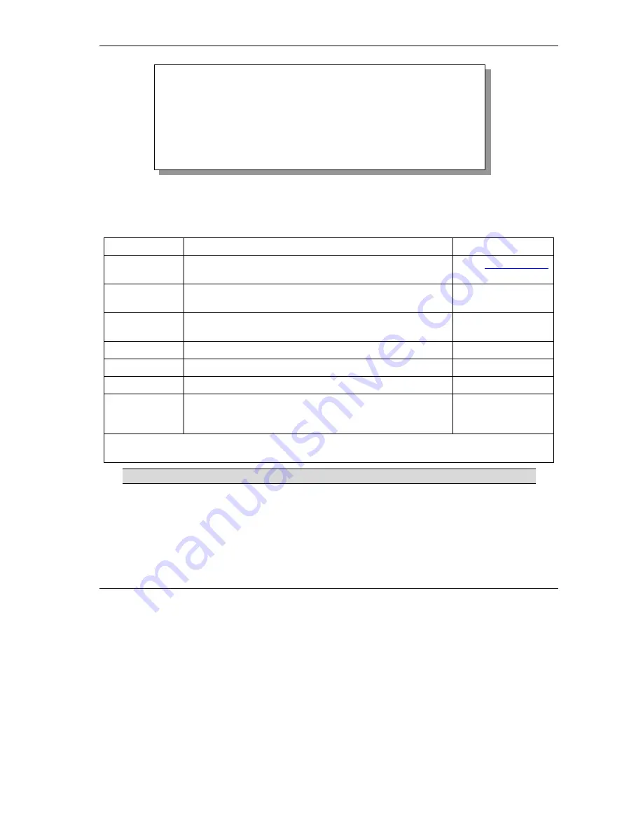 ZyXEL Communications Prestige 650H-17 User Manual Download Page 45