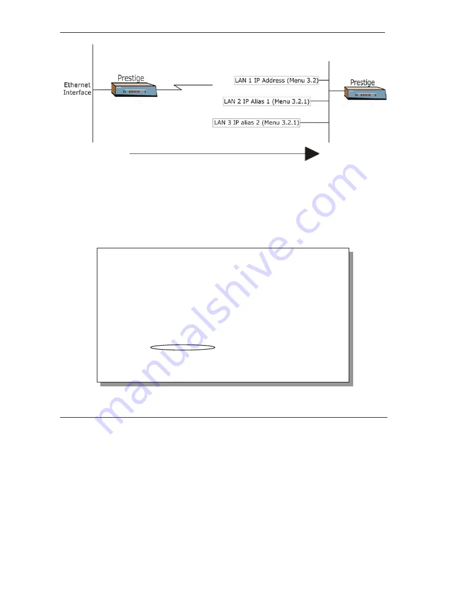 ZyXEL Communications Prestige 650H-17 User Manual Download Page 52