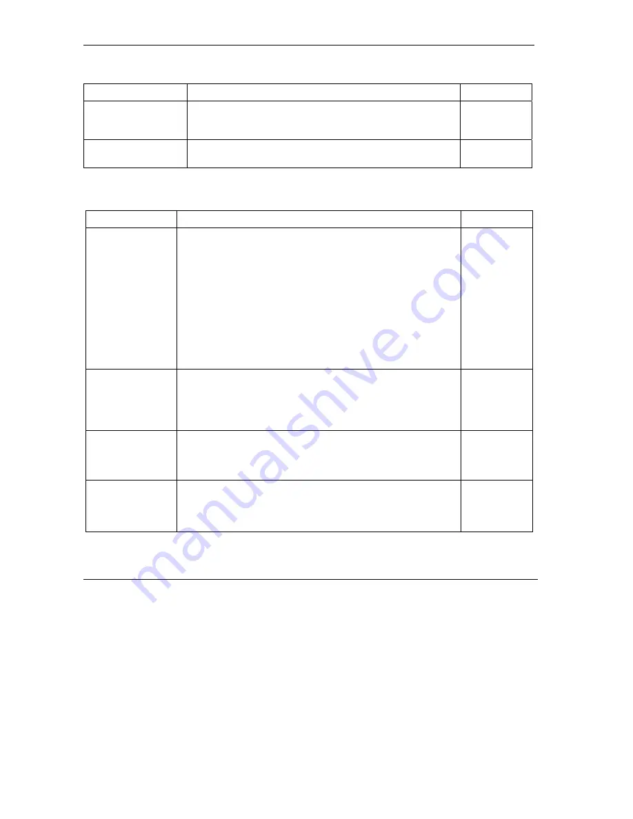 ZyXEL Communications Prestige 650H-17 User Manual Download Page 56