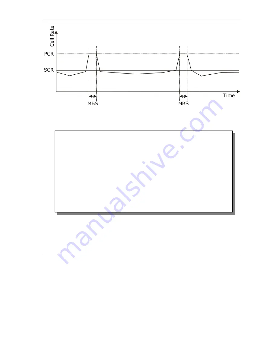 ZyXEL Communications Prestige 650H-17 User Manual Download Page 61