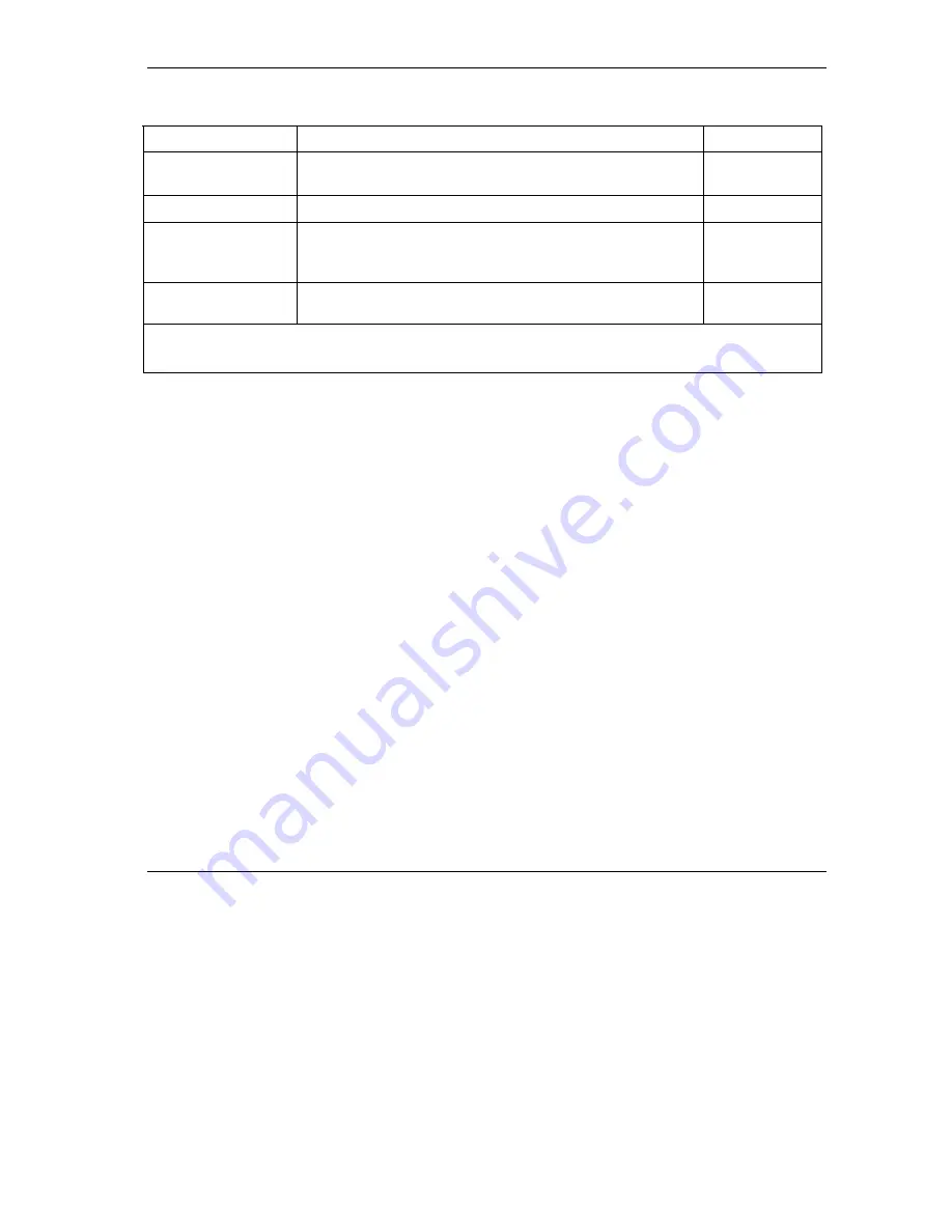 ZyXEL Communications Prestige 650H-17 User Manual Download Page 63