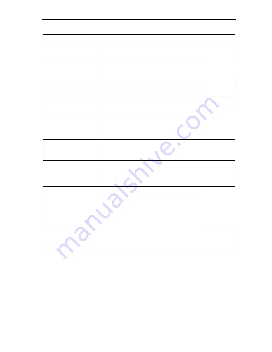 ZyXEL Communications Prestige 650H-17 User Manual Download Page 71