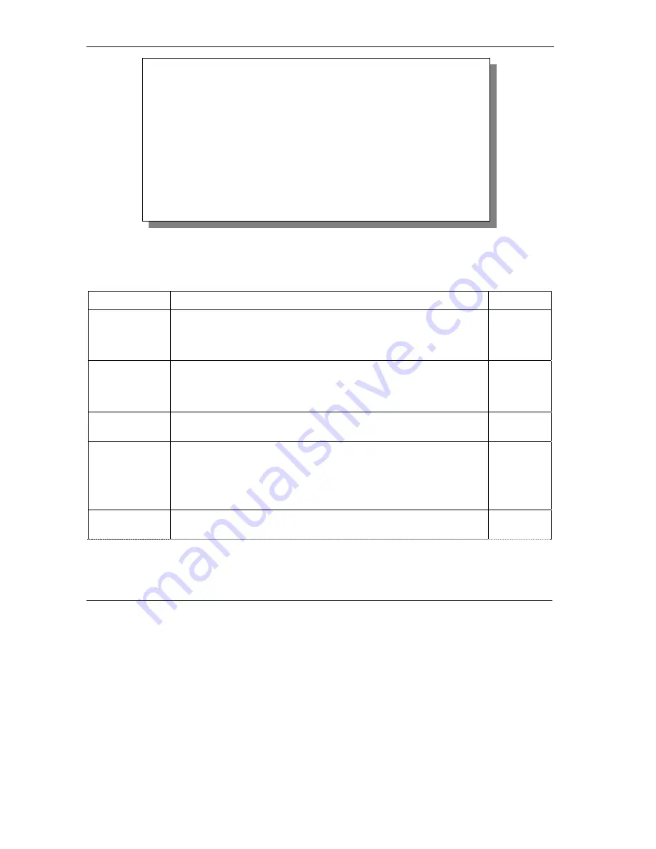 ZyXEL Communications Prestige 650H-17 User Manual Download Page 80