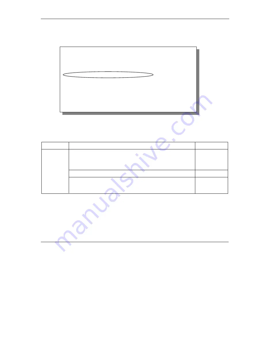 ZyXEL Communications Prestige 650H-17 User Manual Download Page 95