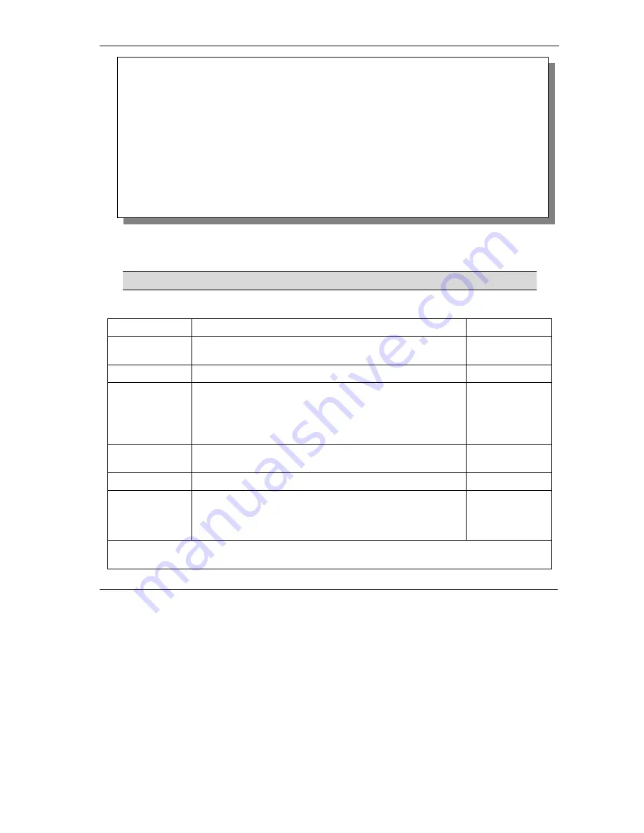 ZyXEL Communications Prestige 650H-17 User Manual Download Page 97