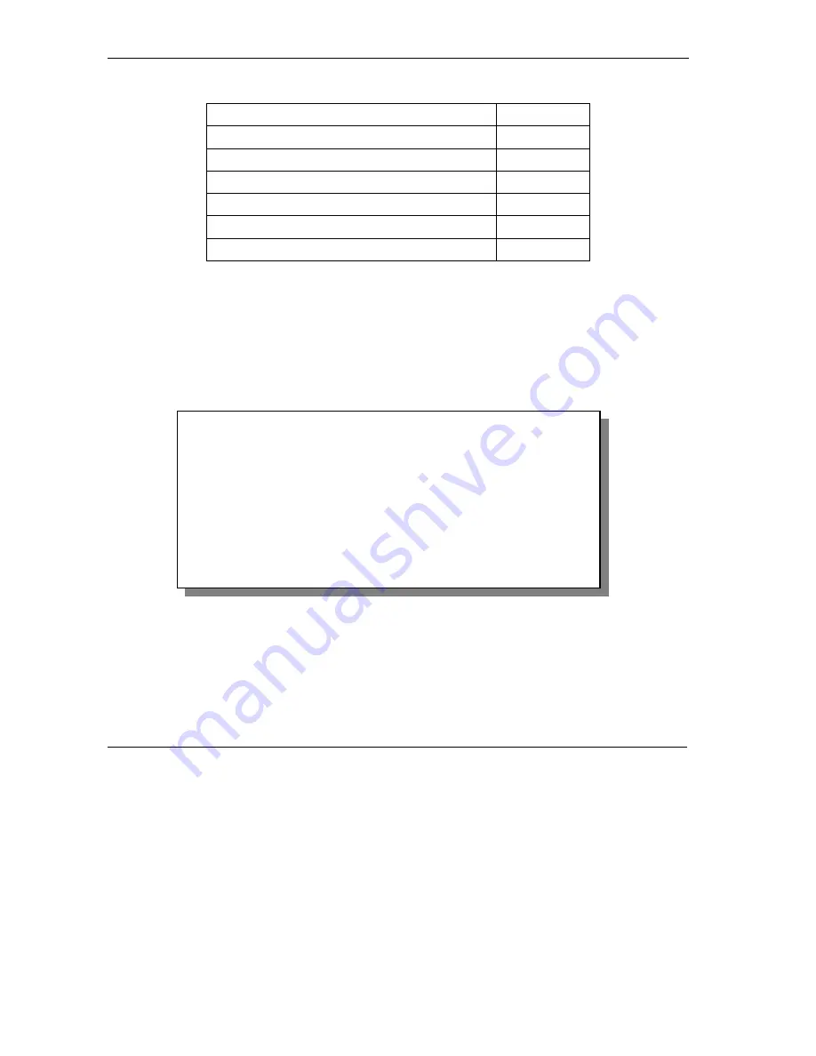 ZyXEL Communications Prestige 650H-17 User Manual Download Page 102