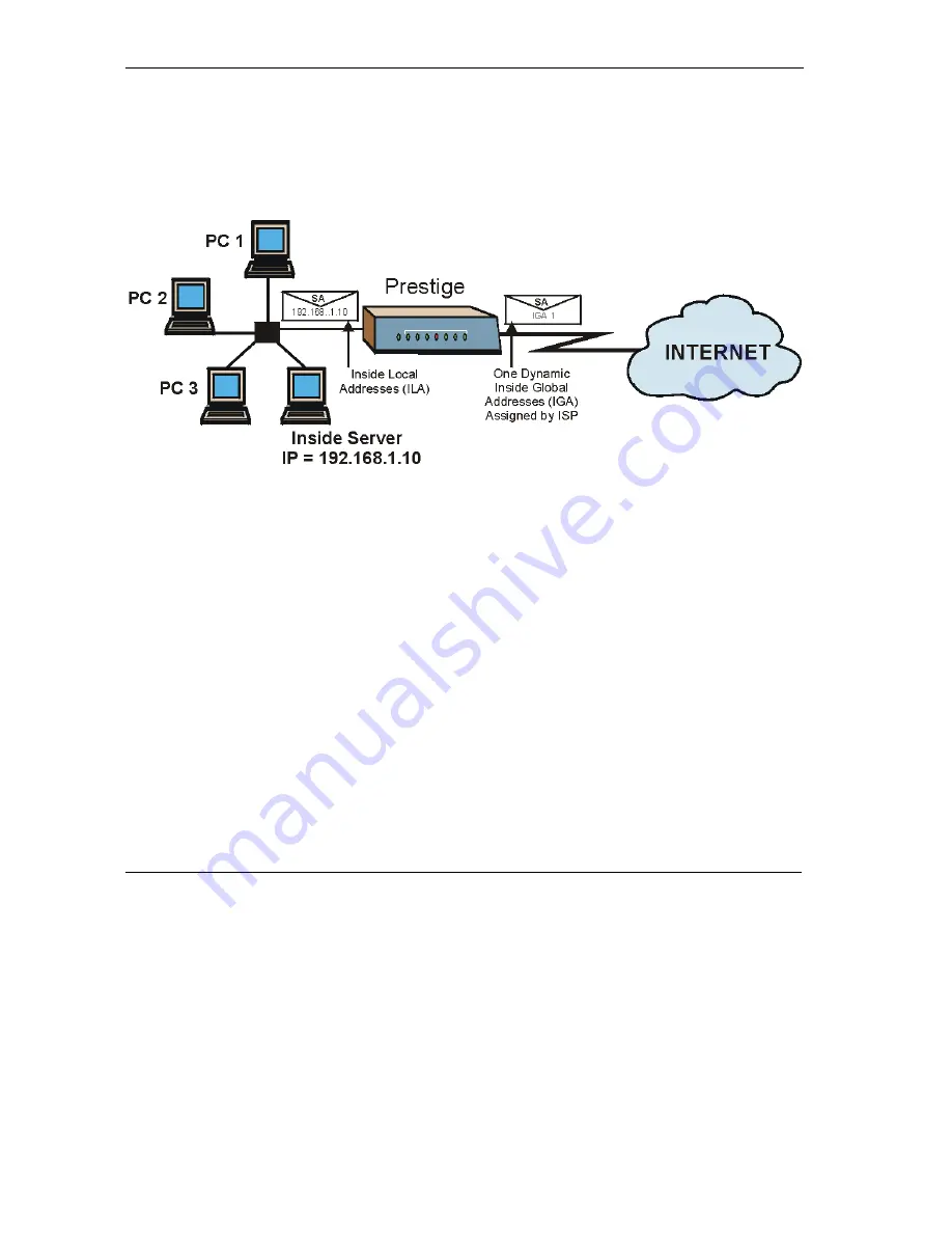 ZyXEL Communications Prestige 650H-17 User Manual Download Page 106