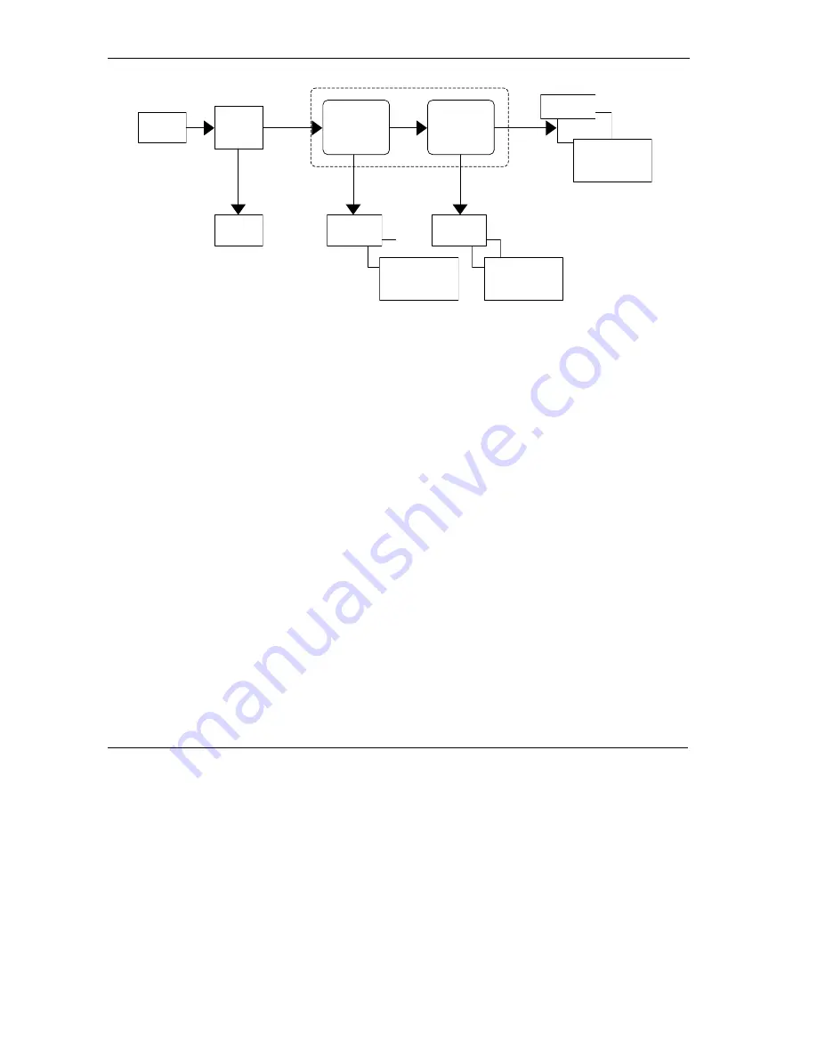 ZyXEL Communications Prestige 650H-17 User Manual Download Page 116