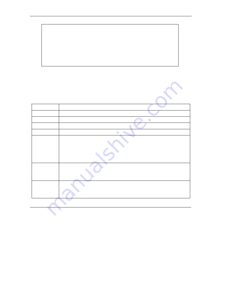 ZyXEL Communications Prestige 650H-17 User Manual Download Page 120