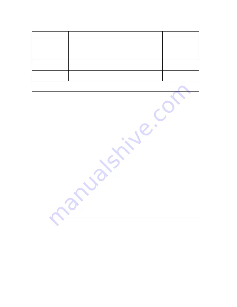 ZyXEL Communications Prestige 650H-17 User Manual Download Page 124