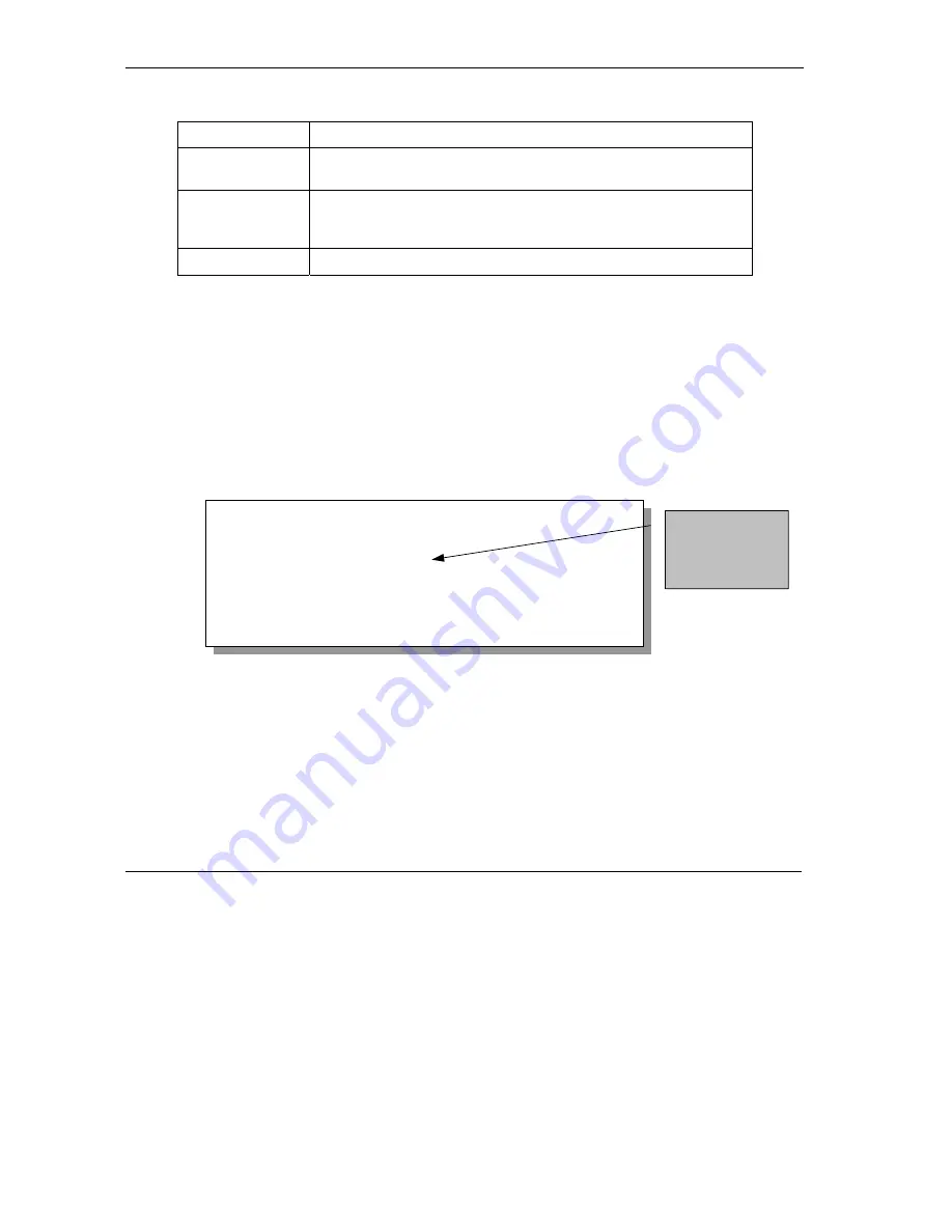 ZyXEL Communications Prestige 650H-17 User Manual Download Page 132