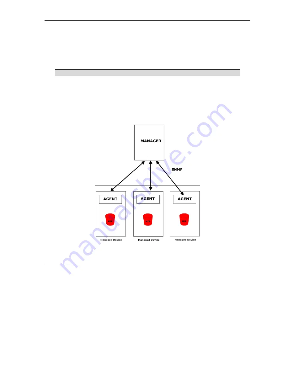 ZyXEL Communications Prestige 650H-17 User Manual Download Page 135