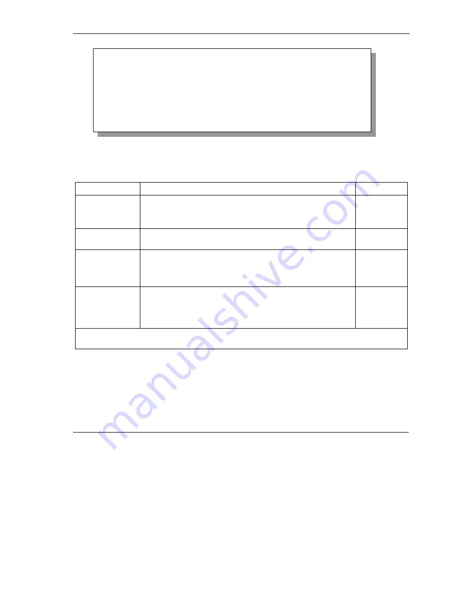 ZyXEL Communications Prestige 650H-17 User Manual Download Page 137