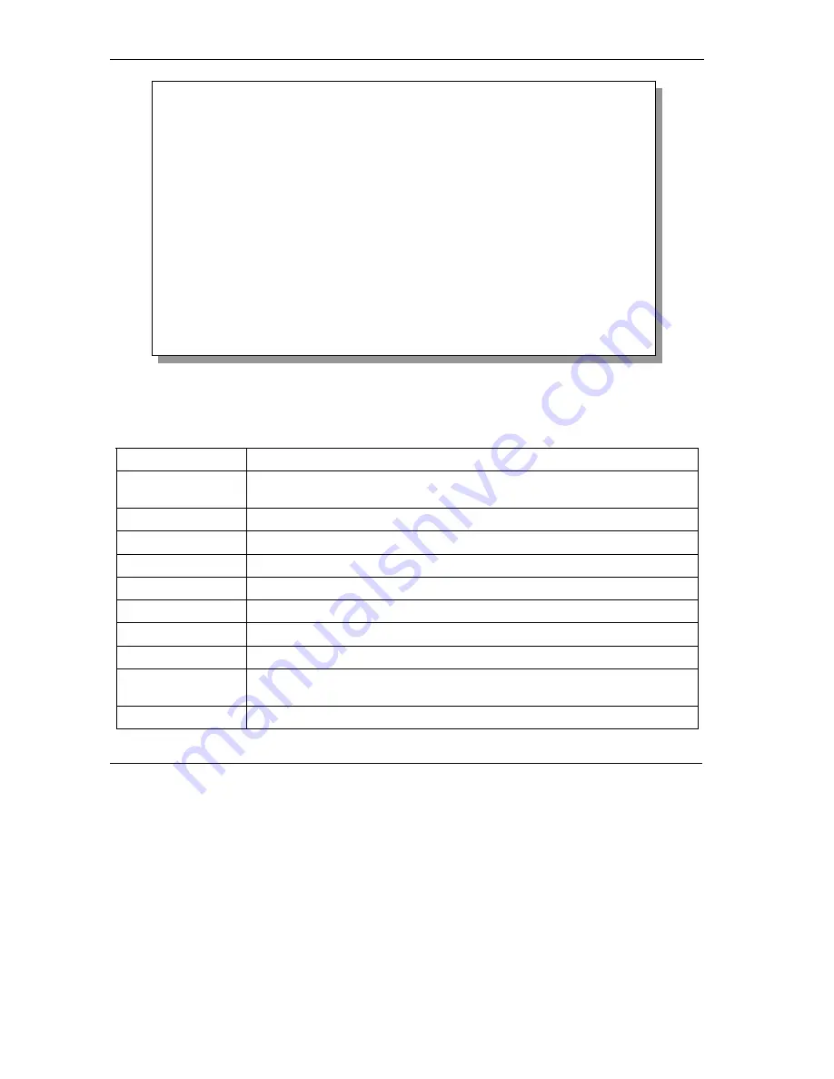 ZyXEL Communications Prestige 650H-17 User Manual Download Page 140