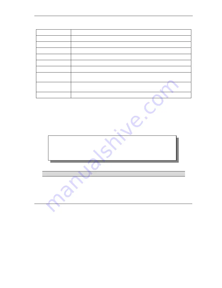 ZyXEL Communications Prestige 650H-17 User Manual Download Page 141