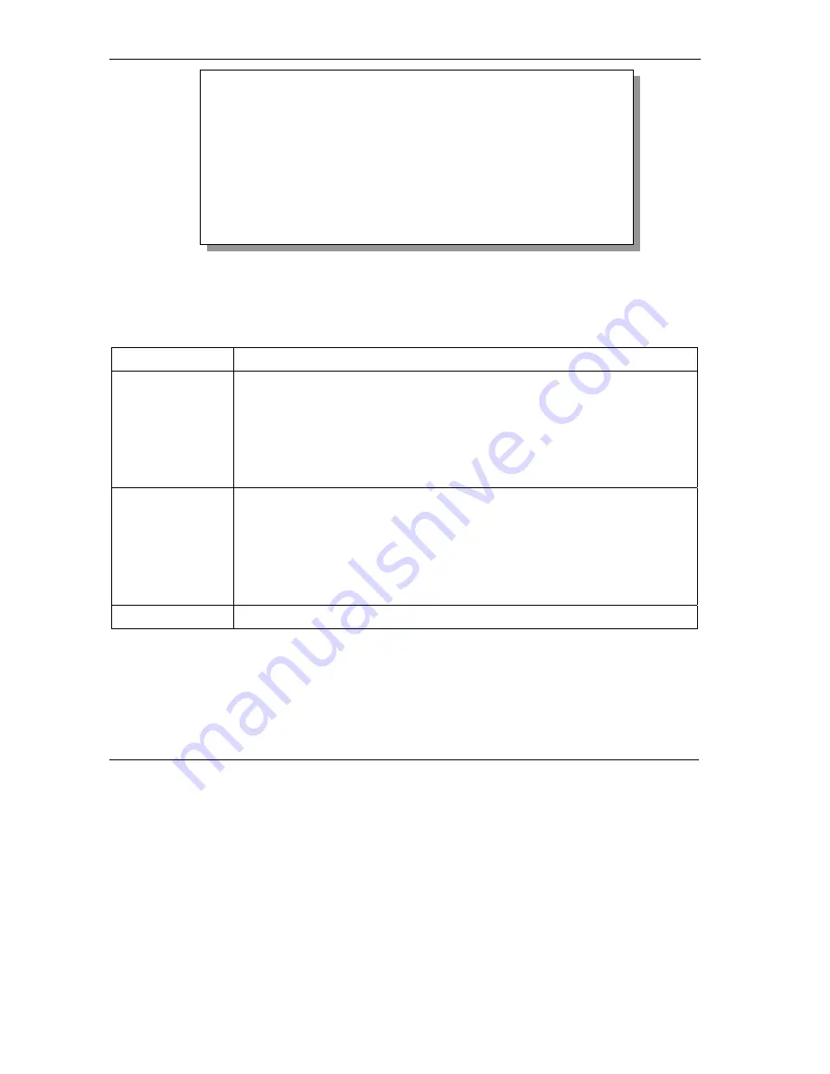 ZyXEL Communications Prestige 650H-17 User Manual Download Page 144