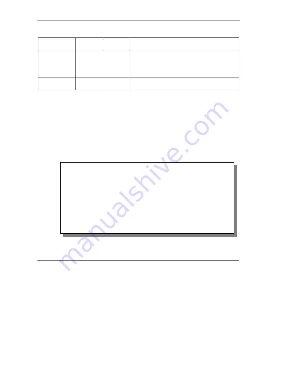 ZyXEL Communications Prestige 650H-17 User Manual Download Page 148